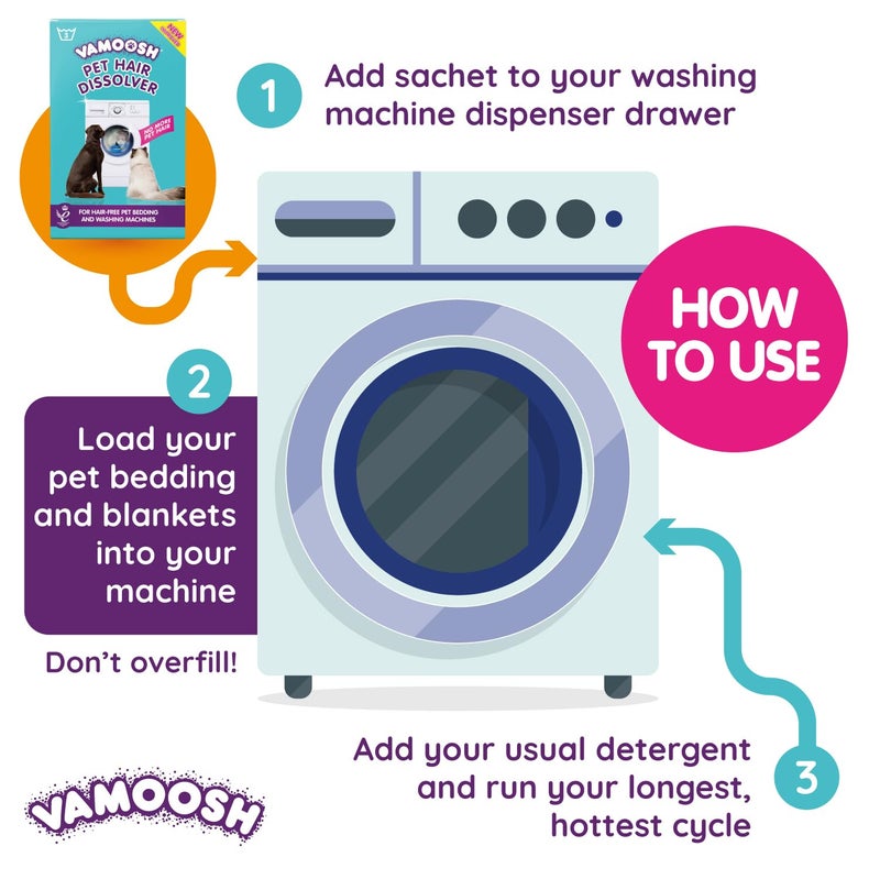 Vamoosh Pet Hair Dissolver | Pet Hair Remover for Washing Machines | Removes Odor Dissolves Dog, Cat, Animal Fur | Cleans Pet Bedding in Washing Machine | Easy to Use | 100g (Pack of 6) - Image 4